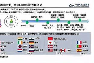 曙光在哪？联盟薪资前二教练球队继续输球 马刺13连败&活塞16连败