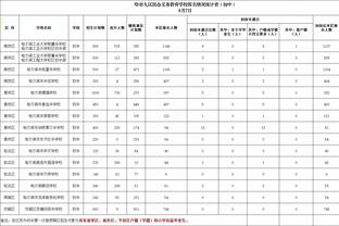 迪萨西：战平布伦特福德很失望，希望以后自己的进球能帮球队赢球