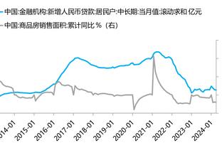 张文逸谈易建联：对后辈的影响深远持久 他就是中国的科比