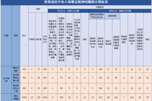 Betway手机最新下载截图3