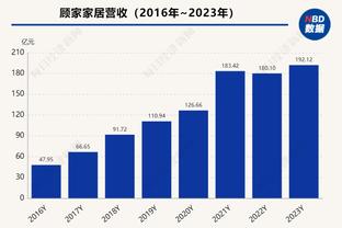 科尔：步行者比我们身体对抗更强 转换进攻也比我们好