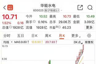 意不意外？全明星后能场均20+13板的球员：约基奇、浓眉、艾顿